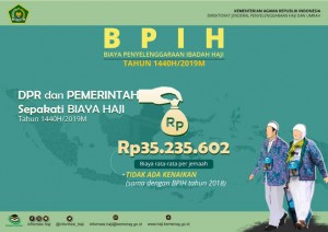 Infografis BPIH Tahun 2019. (Sumber: Kemenag) 