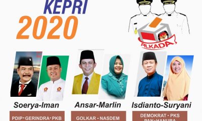Pilkada Kepri (Ilustrasi)