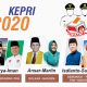 Pilkada Kepri (Ilustrasi)