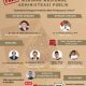 WEBINAR NASIONAL ADMINISTRASI PUBLIK 2021 UNIGAL