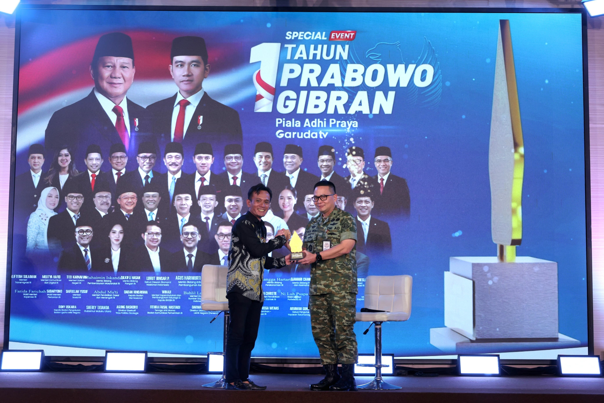 Satu Tahun Prabowo-Gibran: Pertahanan Nasional Kian Kuat, Tantangan Kian Kompleks