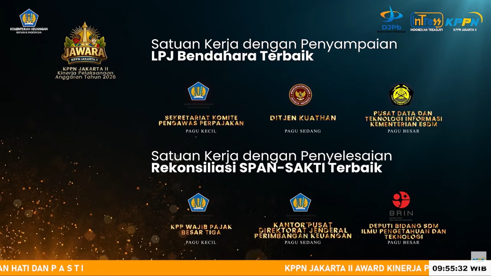 Ditjen Kuathan Kemhan Raih Penghargaan JAWARA KPPN Jakarta II, Wujud Kinerja Anggaran yang Akuntabel